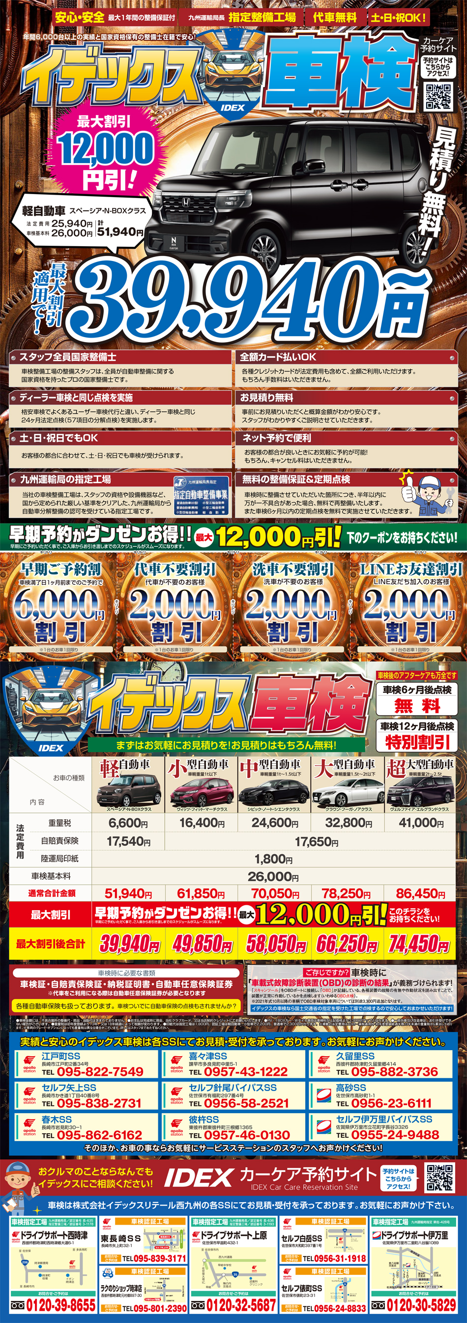 車検料金表